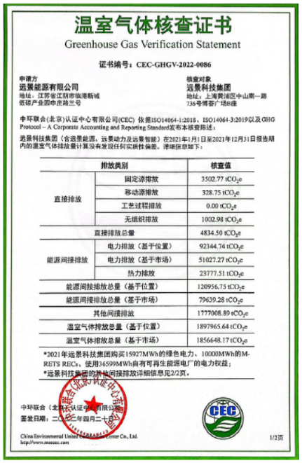 “碳中和證書”亂象騙局:碳中和證的真實性論證